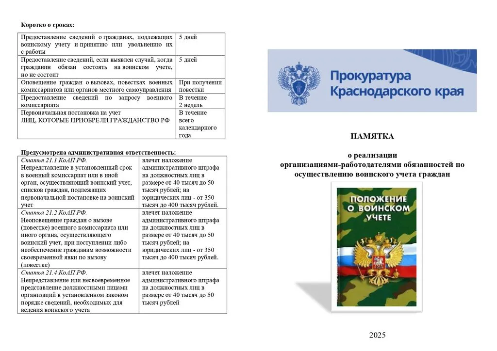 памятка по ВУ организаций с инфограф 2025 (голубой баннер) (1)_page-0001